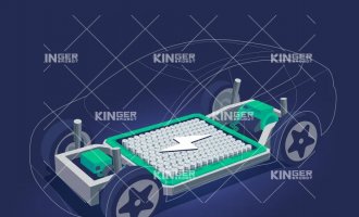 【产品动态】构建新型补能“动立方”，太阳集团tyc138机械人赋能新能源汽车多元化腾飞！